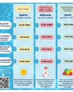 Campaña «Piscinas Saludables»