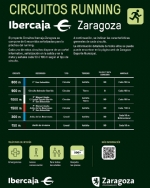 Circuitos Running Ibercaja Zaragoza