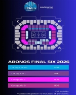 Venta de Abonos para la Final Six de la EuroLeague Women