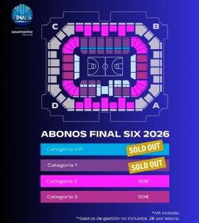 Venta de Abonos para la Final Six de la EuroLeague Women