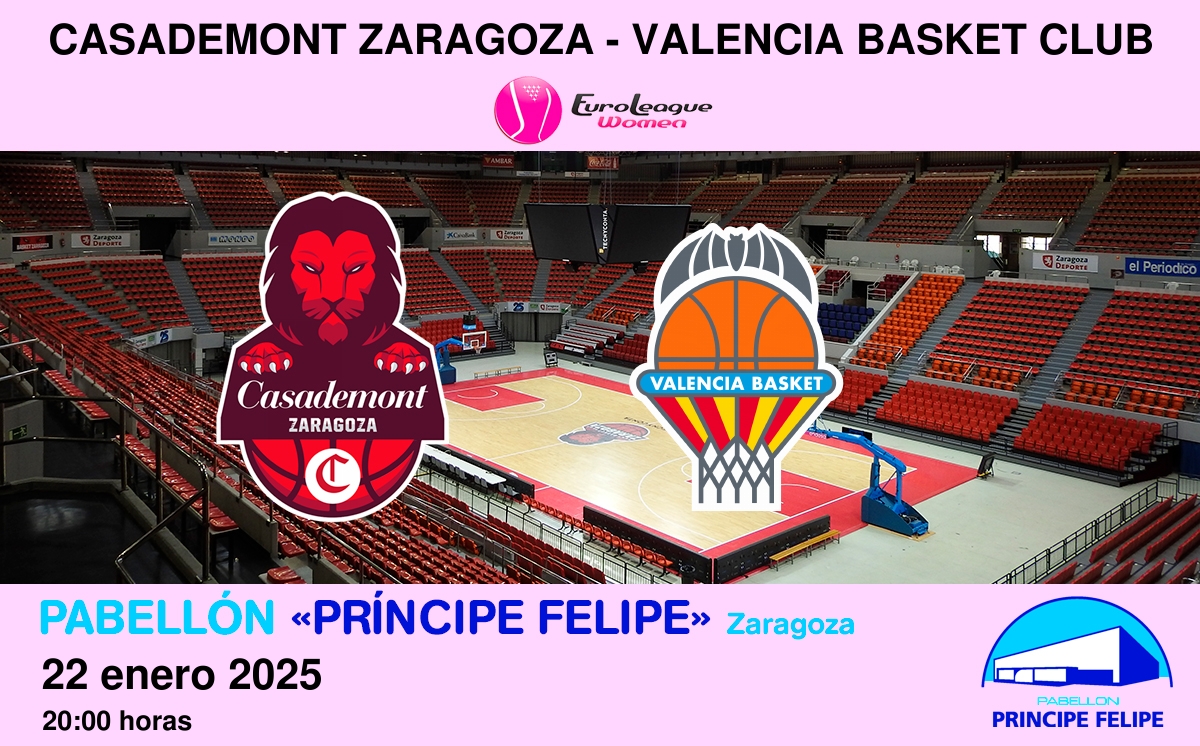 Casademont Zaragoza - Valencia Basket Club