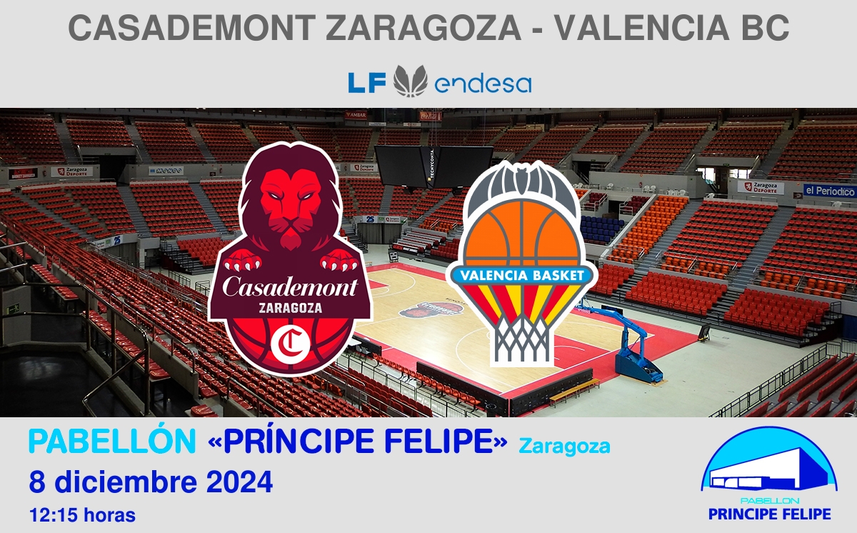 [L. F.] CASADEMONT ZARAGOZA - VALENCIA B.C. 