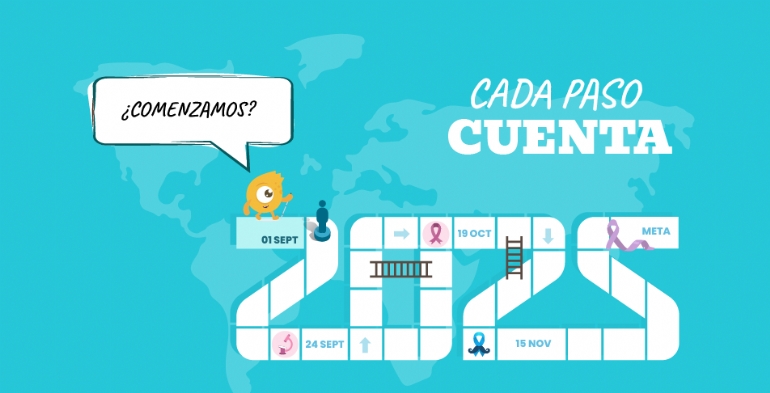 Tres nuevos retos disponibles en la App Ruta Z