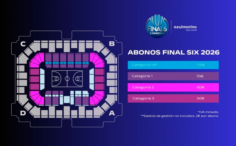 Venta de Abonos para la Final Six de la EuroLeague Women