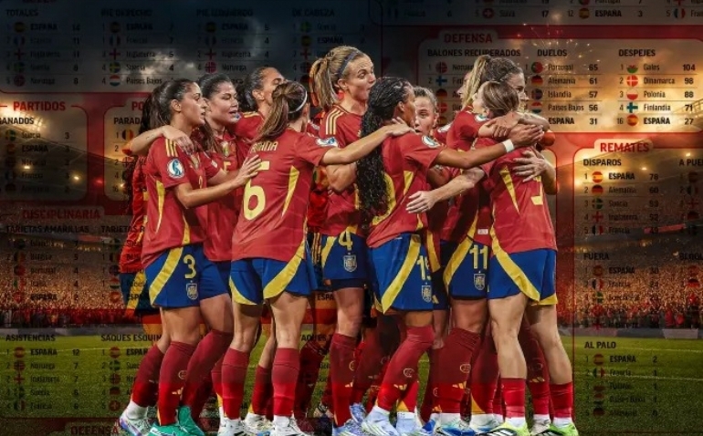 España domina la estadística en la Eurocopa