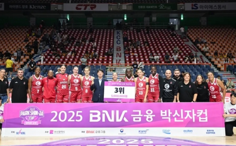 El Casademont Zaragoza finaliza tercero en la Park Shin-Ja Cup