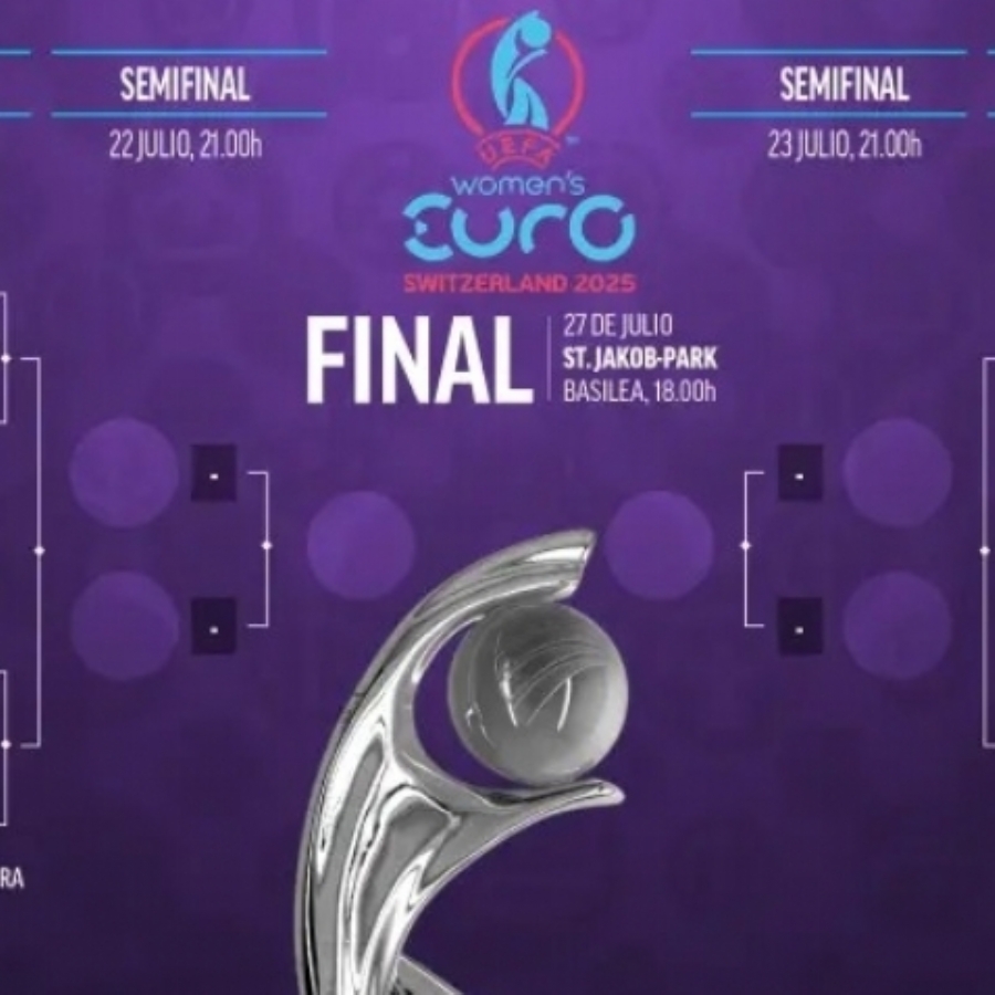 Cuadro de cuartos de la Eurocopa Femenina 2025: selecciones, partidos, cruces, horarios y cuándo son