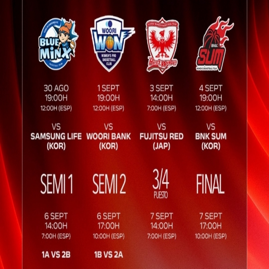 Carlos Cantero: «Jugar contra equipos de otro continente es algo muy ilusionante»