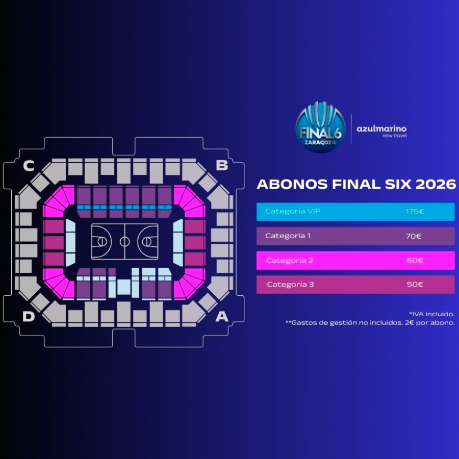 Venta de Abonos para la Final Six de la EuroLeague Women