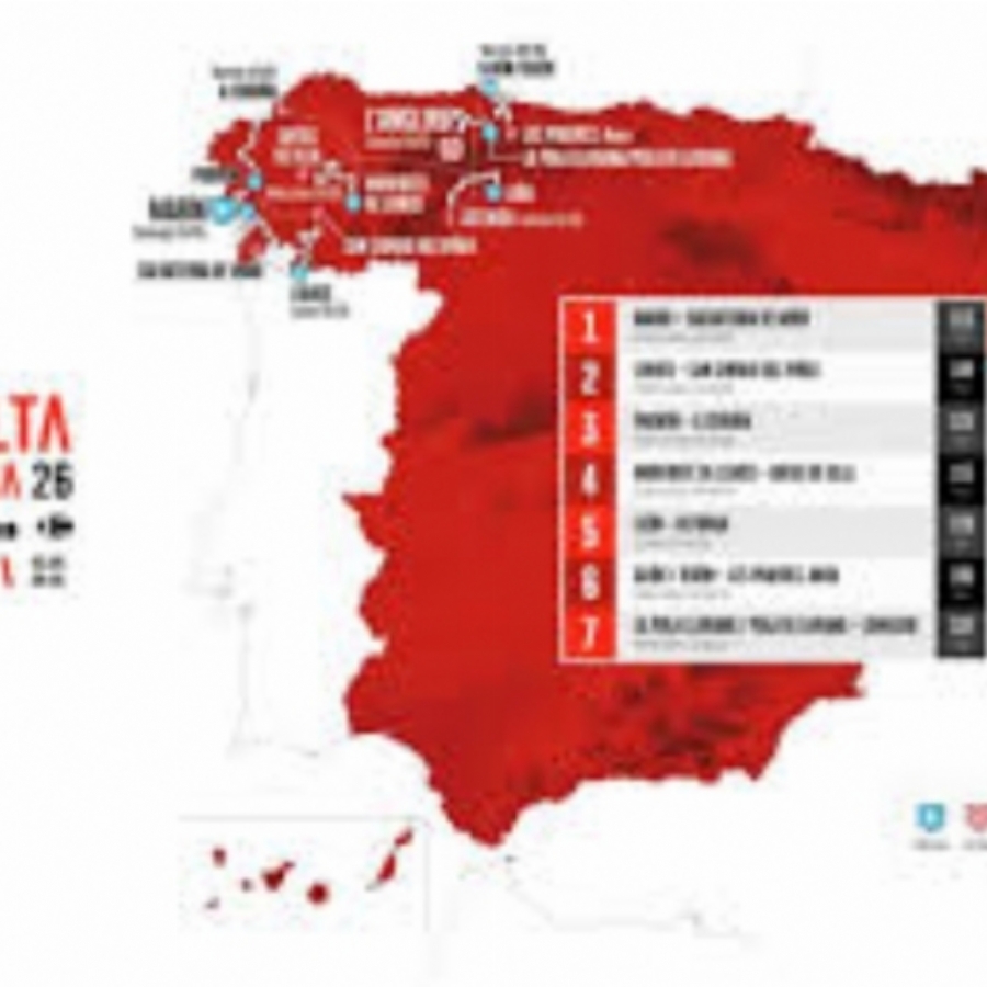 La Vuelta Femenina 26 by Carrefour.es encara su edición más dura por el norte de España