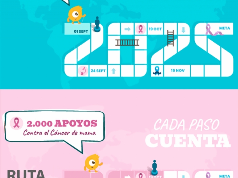 Tres nuevos retos disponibles en la App Ruta Z